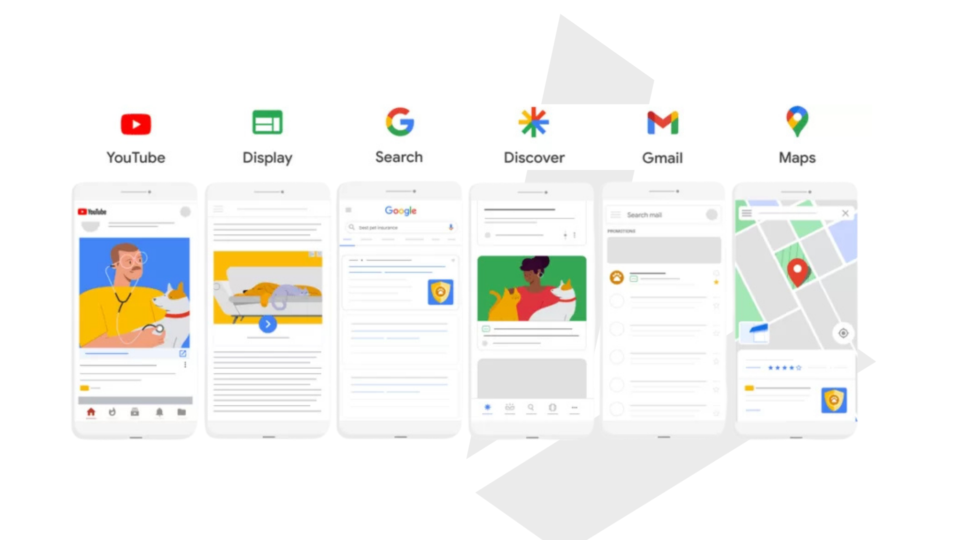 Vorschau Google Ads: YouTube, Display, Search, Discover, Gmail, Maps - Online Marketing Agentur Südostschweiz & Liechtenstein (Chur, Landquart, Sargans, Buchs, Rheintal, Vaduz)