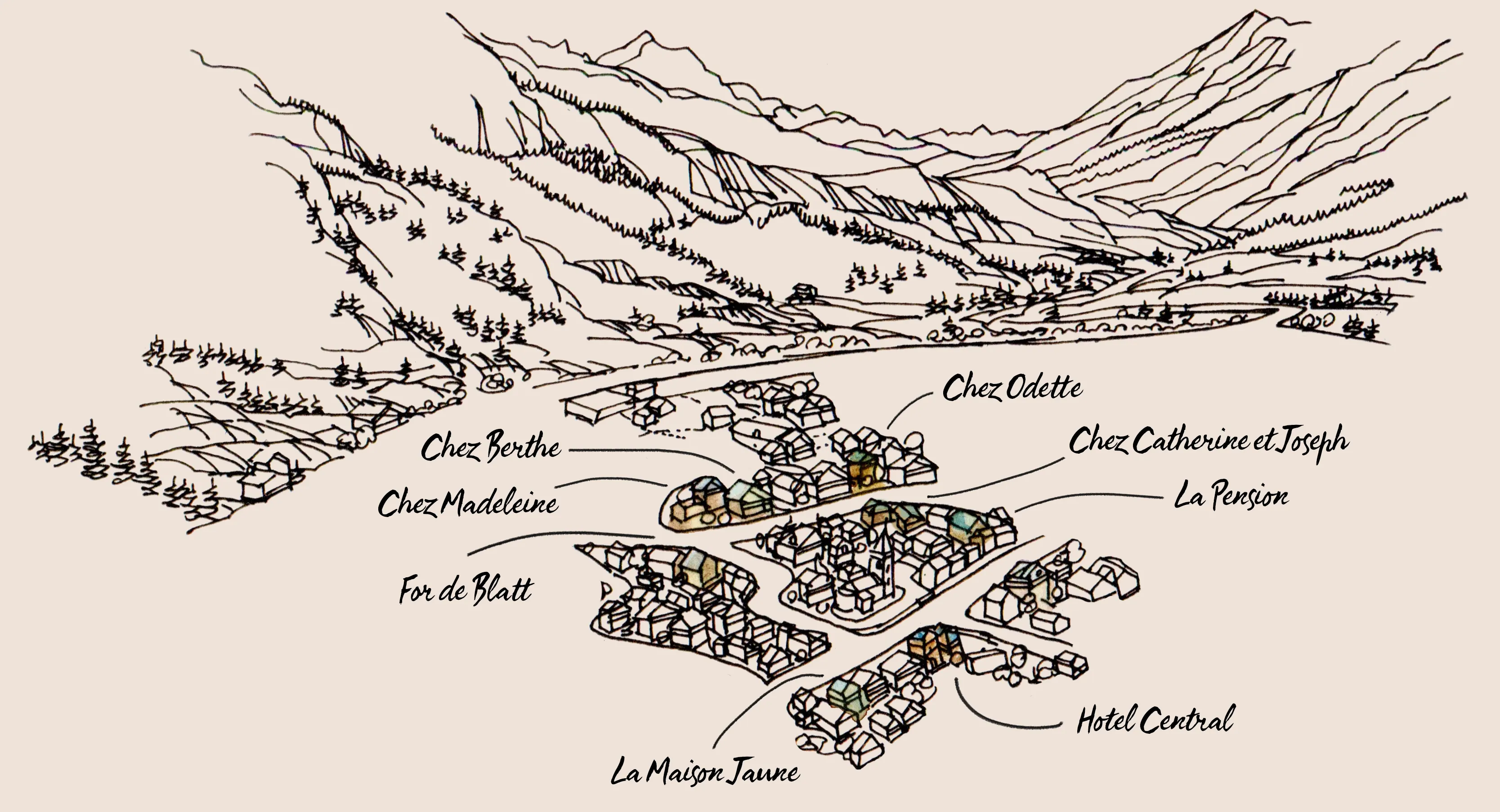 Hand-drawn map of a village in a valley with labeled buildings: Chez Berthe, Chez Madeleine, For de Blatt, La Maison Jaune, Chez Odette, Chez Catherine et Joseph, La Pension, and Hotel Central.