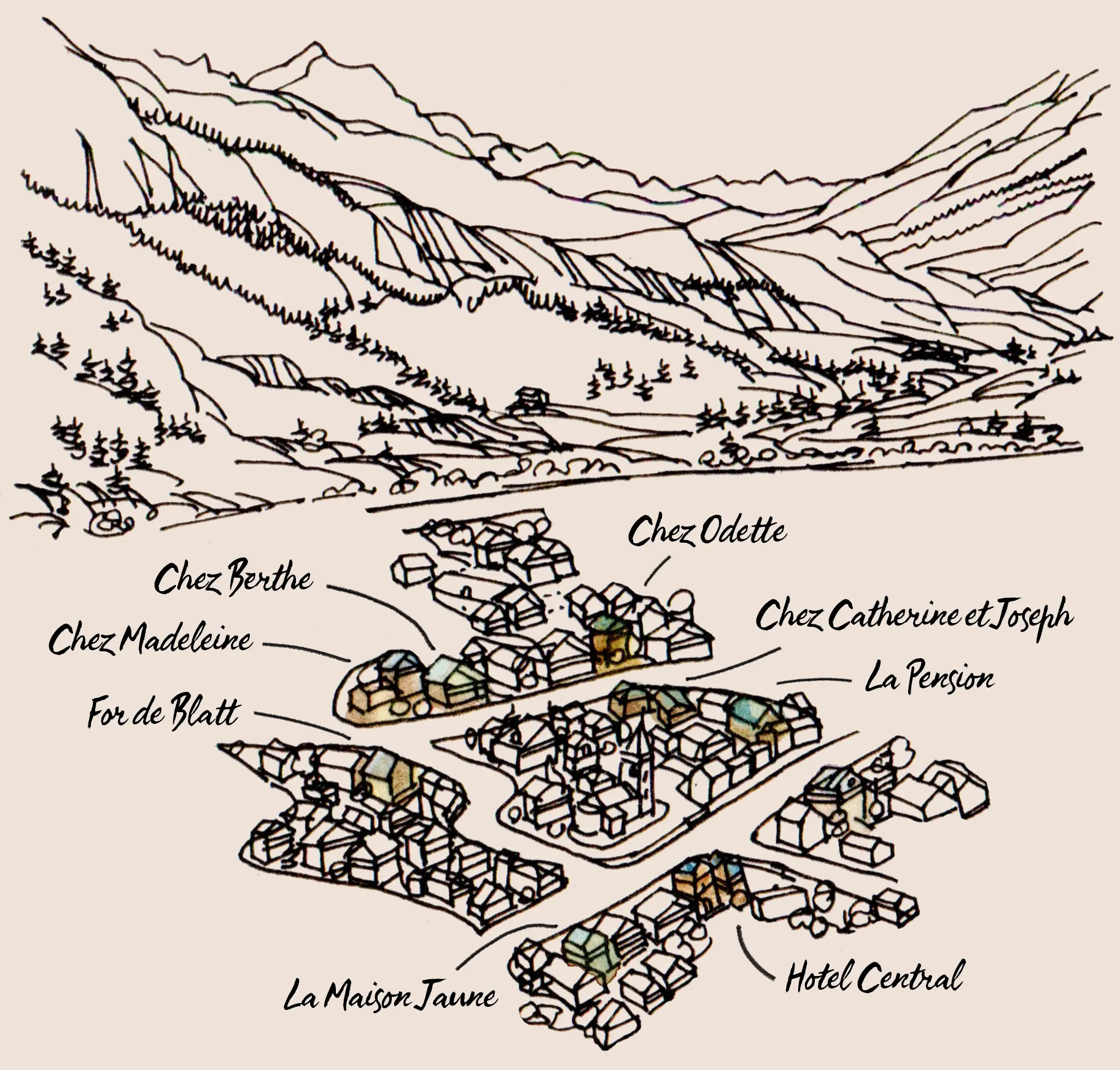 Hand-drawn map of a small village in a valley surrounded by mountains, labeling buildings such as Chez Berthe, Chez Madeleine, For de Blatt, La Maison Jaune, Chez Odette, Chez Catherine et Joseph, La Pension, and Hotel Central.