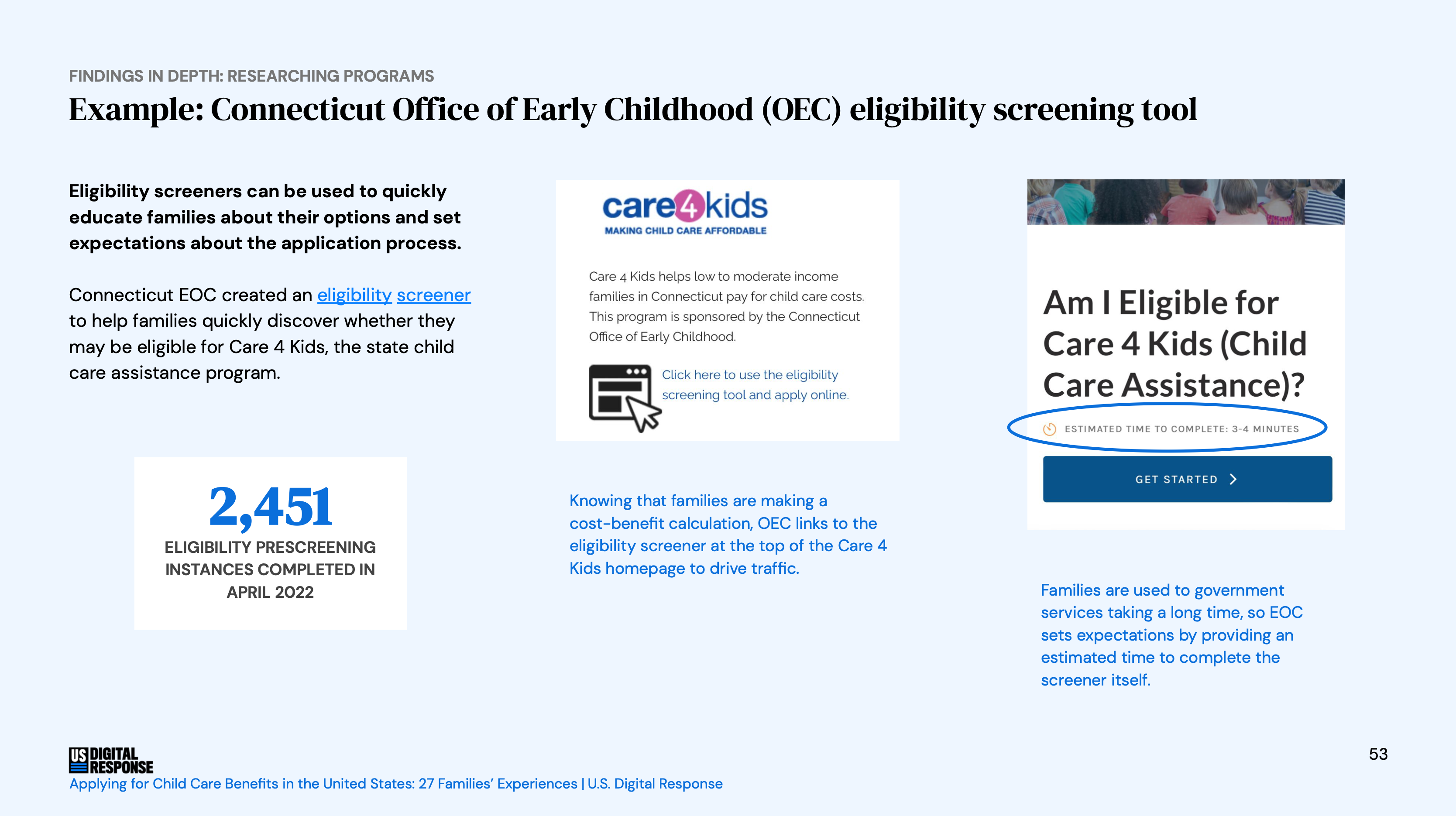 Example slide analyzing Connecticut's eligibility screening tool