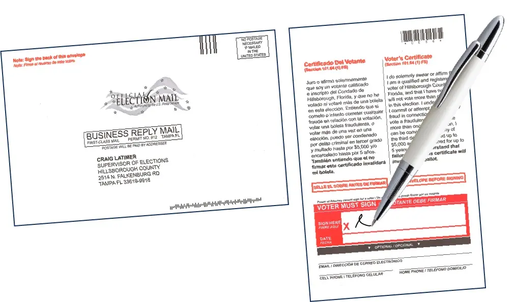 Signature Verification