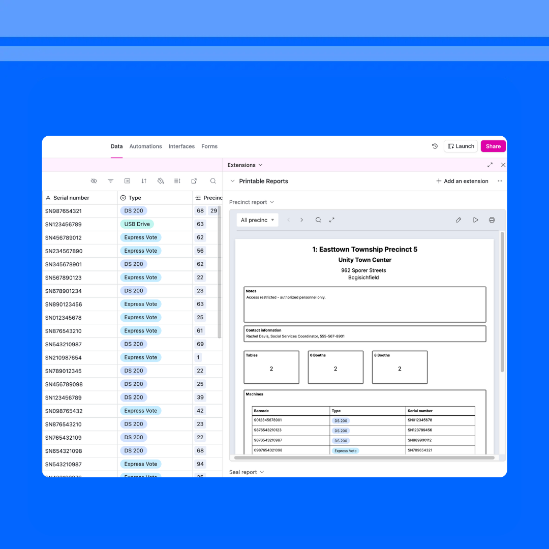 Keep track of your equipment from warehouse to precinct, schedule deliveries, and more