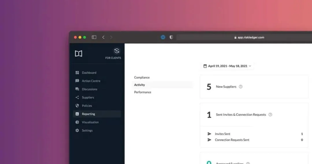 Performance and Activity Reporting
