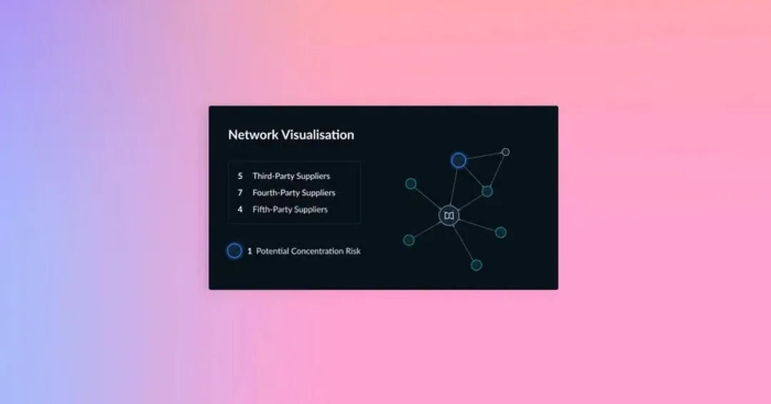 Visualise your supply chain