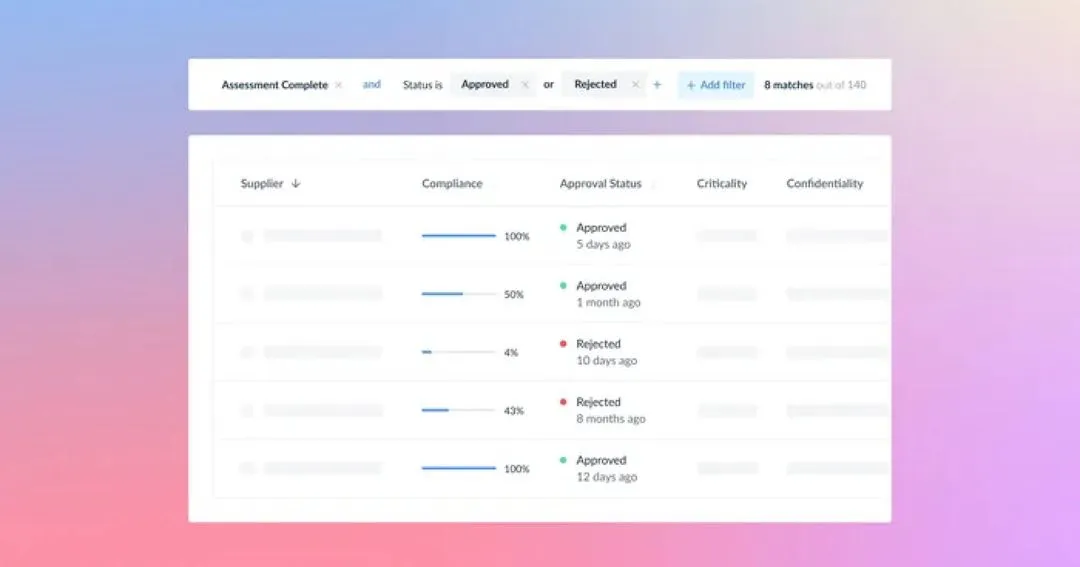 View the supplier data that you need, when you need it