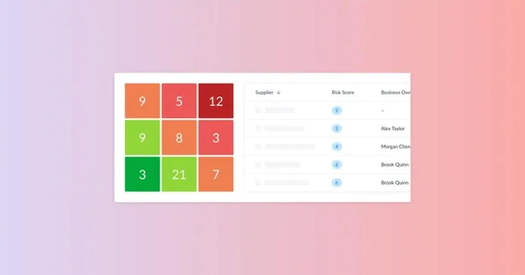 Score & Report on your Supplier Risks