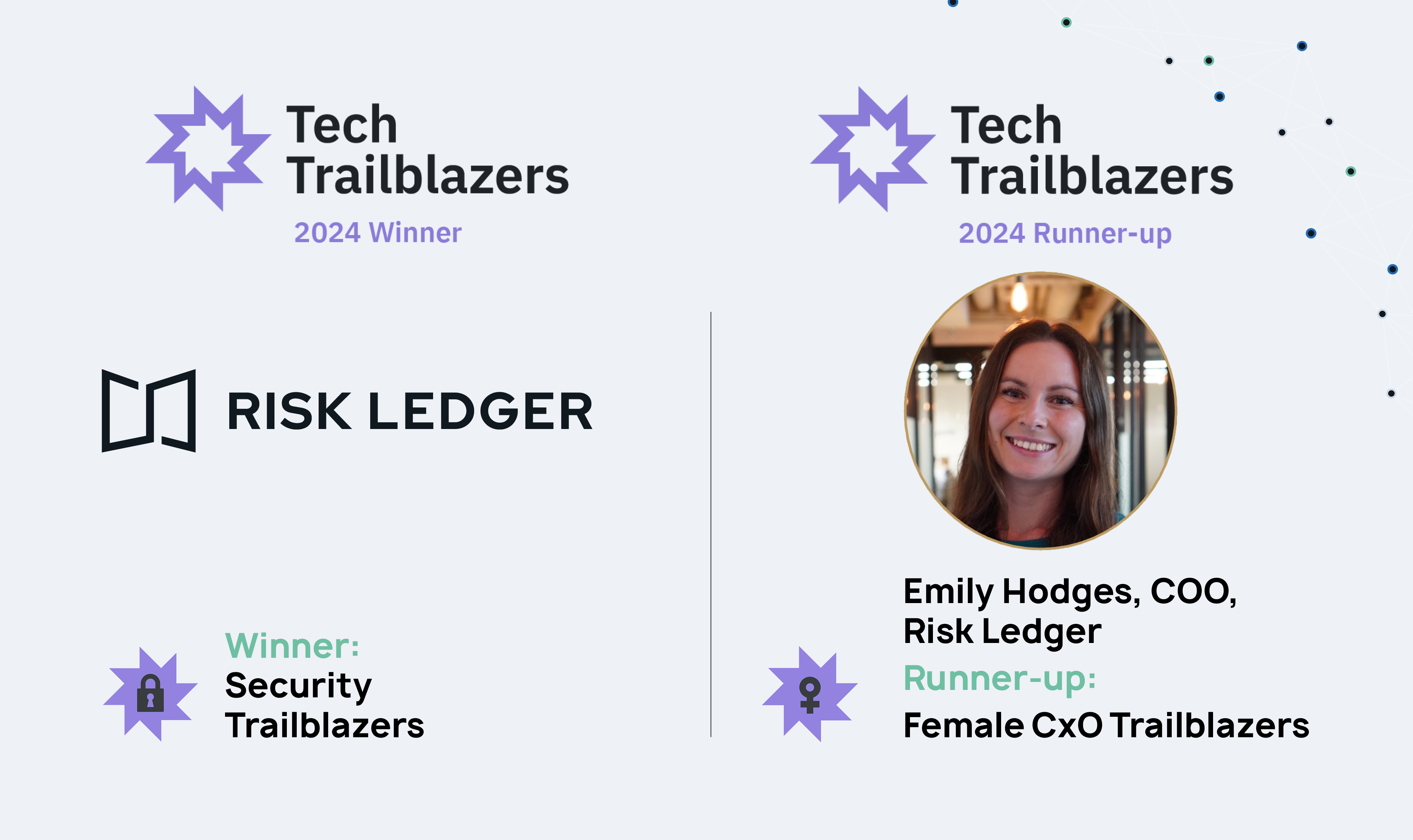 Risk Ledger Wins Prestigious 2024 Tech Trailblazers Award