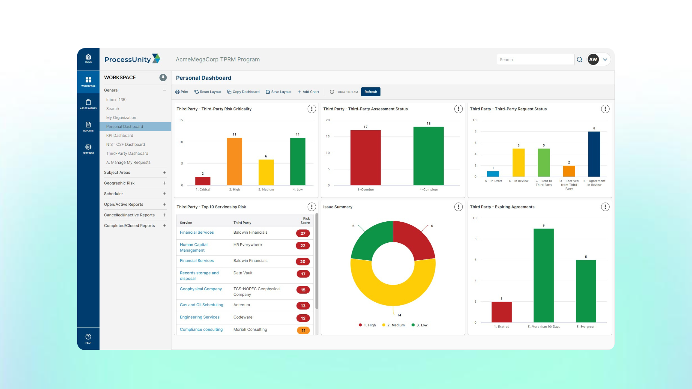 Best Third Party Risk Management Software: ProcessUnity