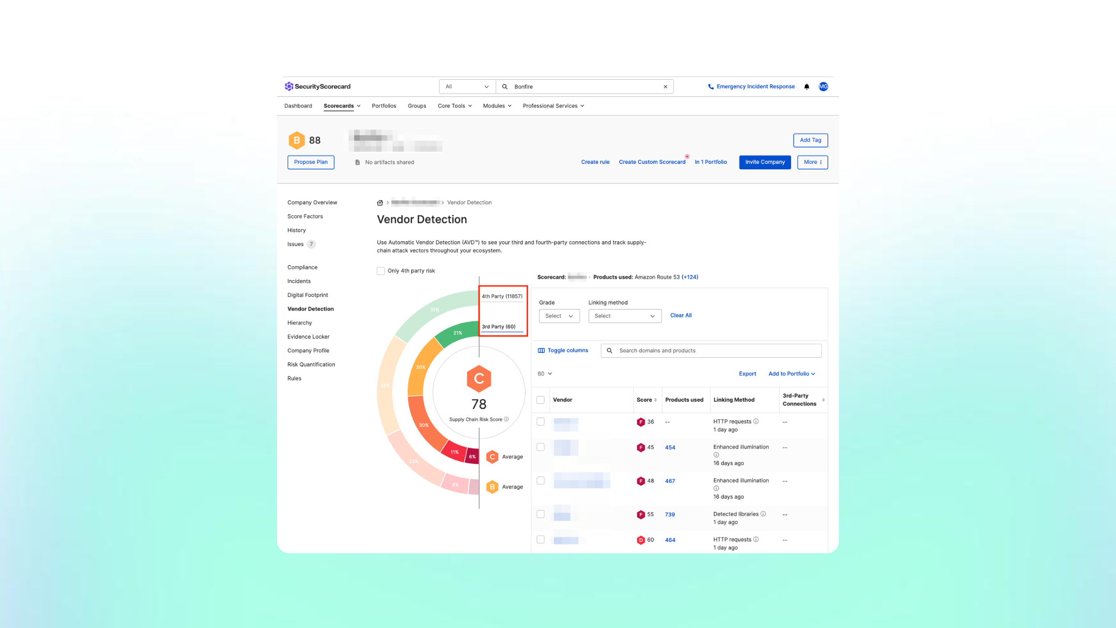 Best Third Party Risk Management: SecurityScorecard
