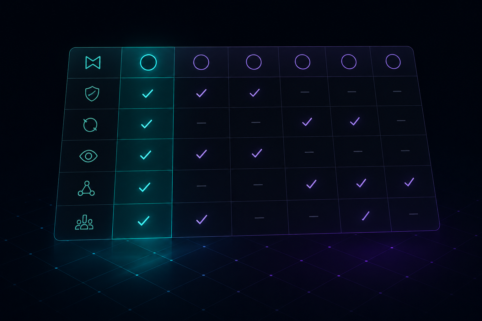 Best UpGuard Alternatives in 2026: Compare the Top Vendor Risk Platforms