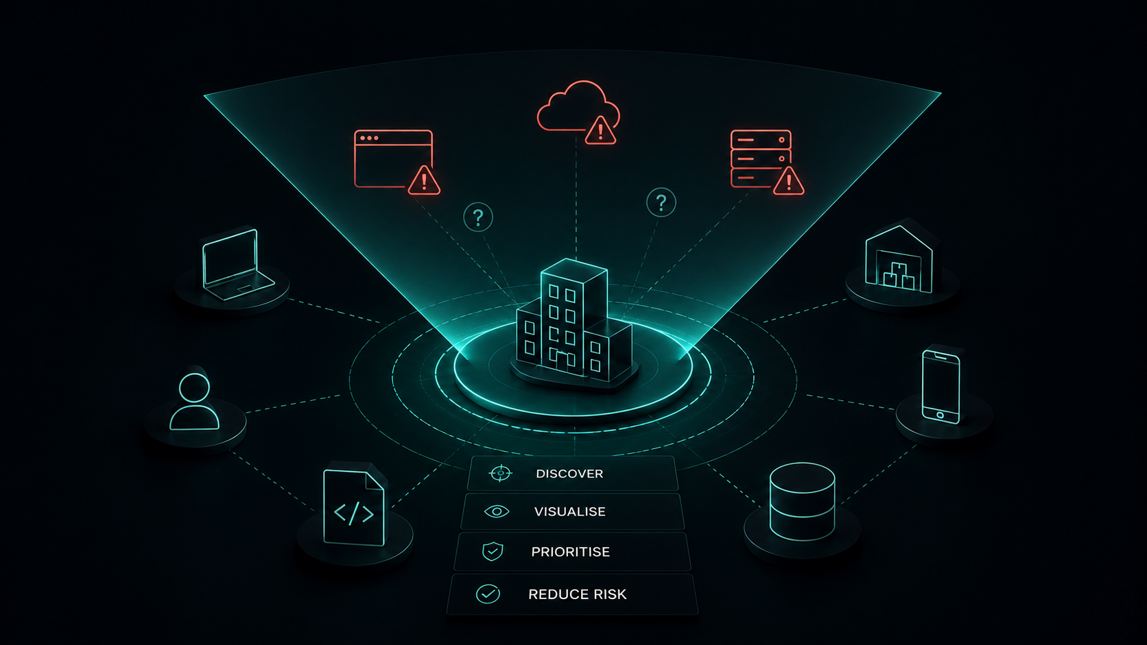 What Is Supply Chain Visibility? The Hidden-Dependency Gap Most Security Teams Still Miss