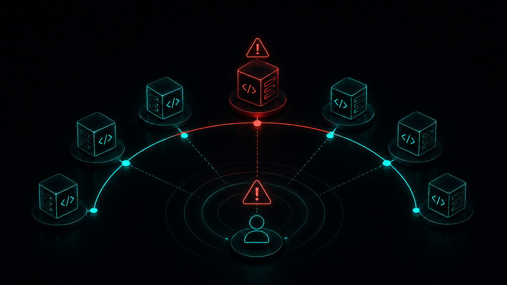 Which Suppliers Should We Contact First During A Supply Chain Incident?