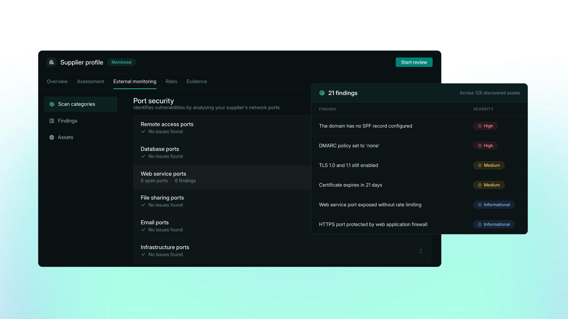 Risk Ledger External Vulnerability Scanning