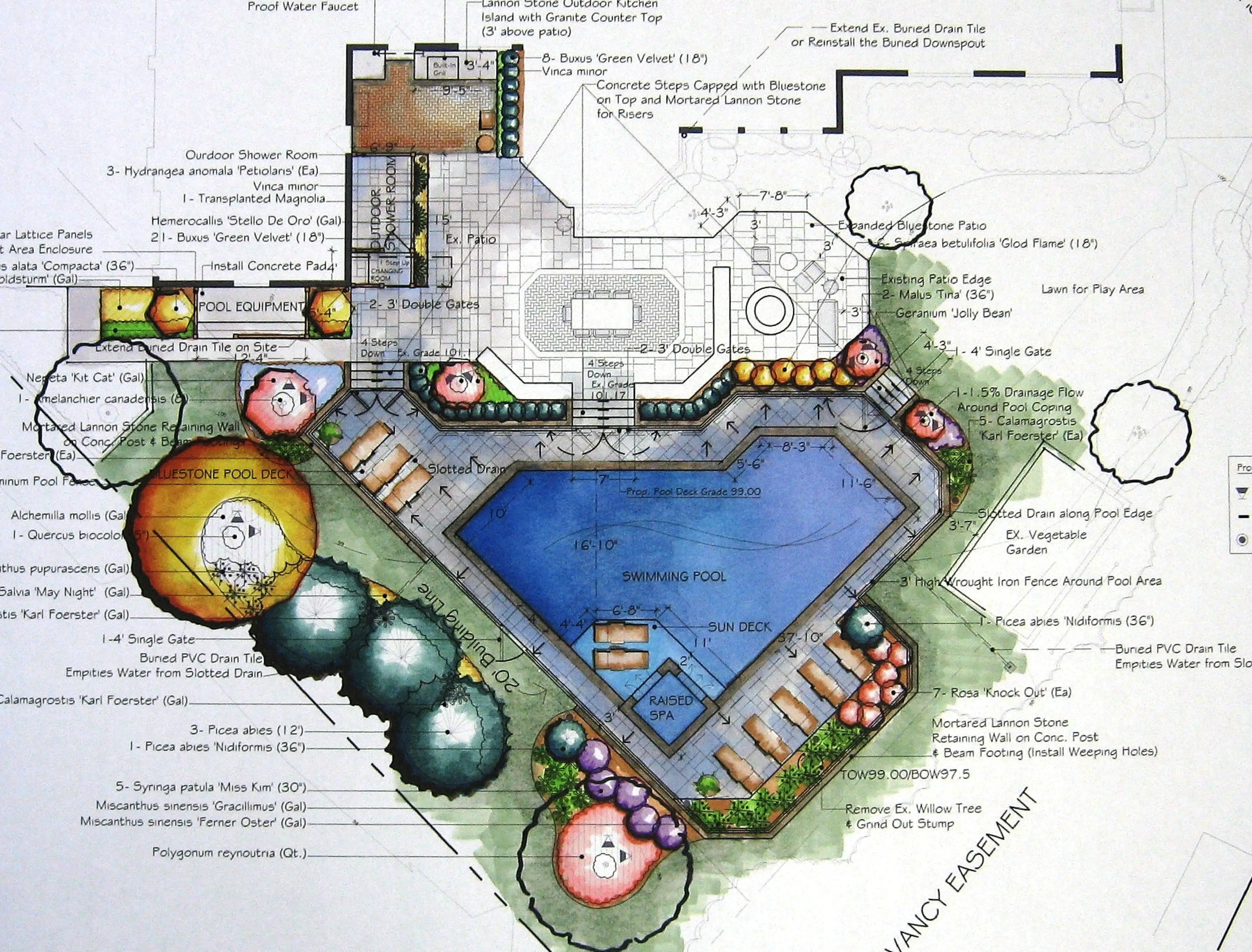 Pool blueprint