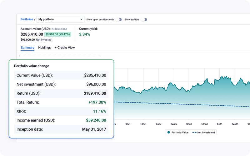Be Fast Graph FAST Graphs: Stock Analysis Tool for Value Investors