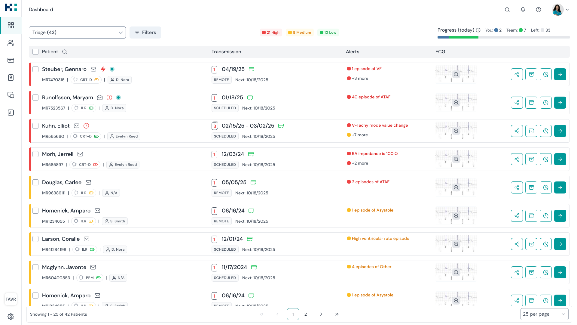 SaaS Dashboard - Webflow Template