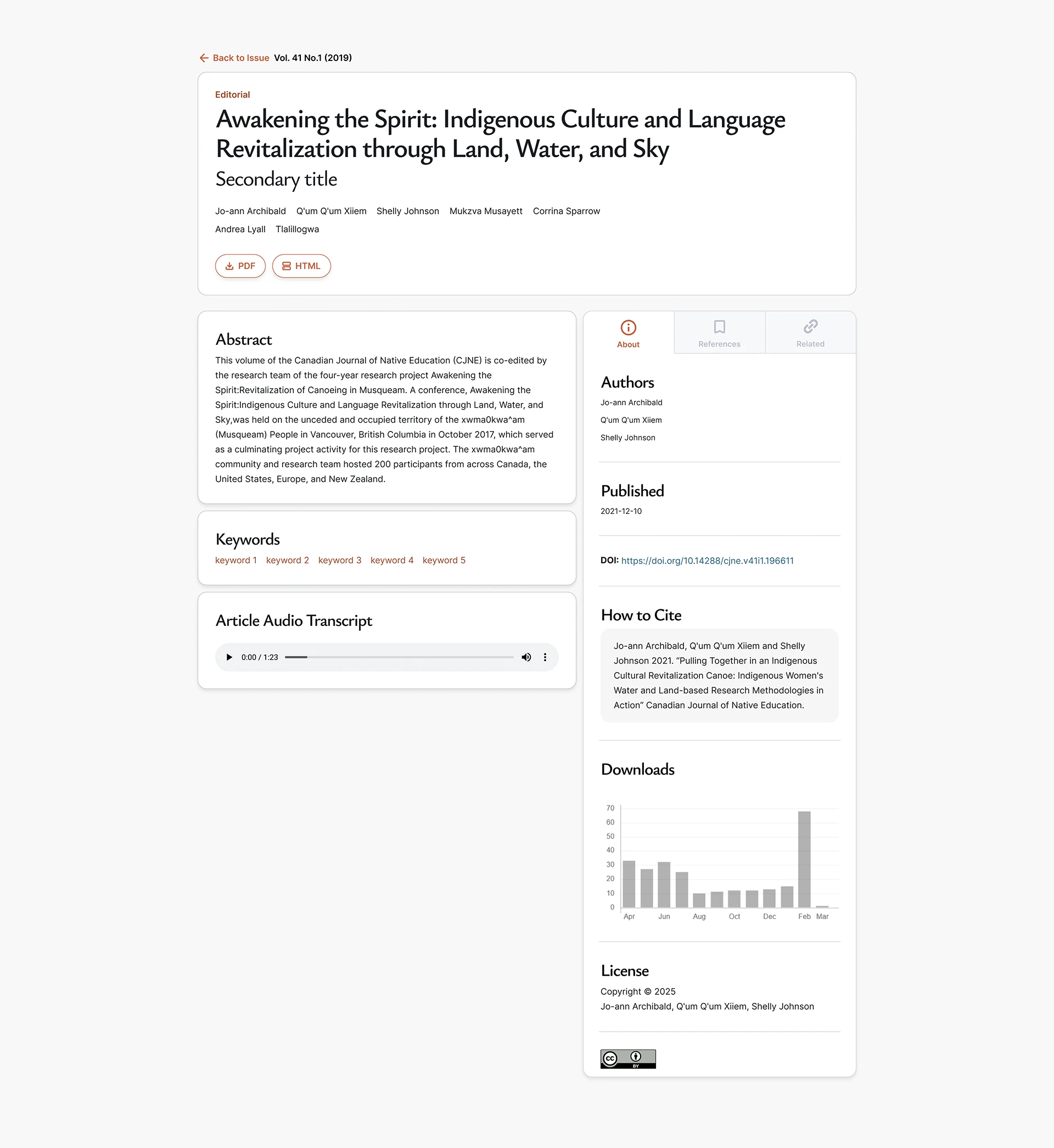 OJS article page layout redesign for the Canadian Journal of Native Education