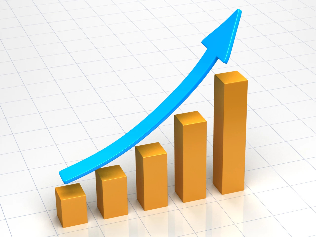 Salary and wages have increased