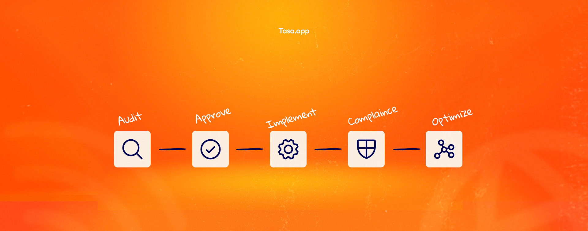 illustration d'un guide étape par étape pour la gestion du flux de travail d'une équipe