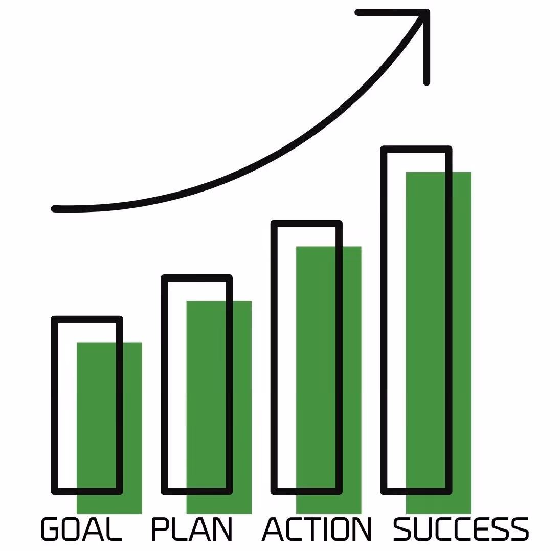 storedtech implements technical solutions to increase productivity and meet goals