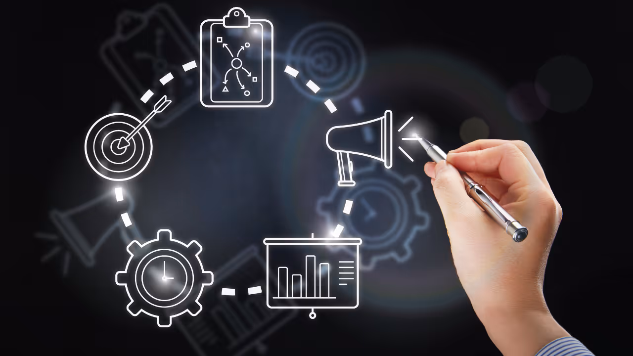 Developing a strategic plan