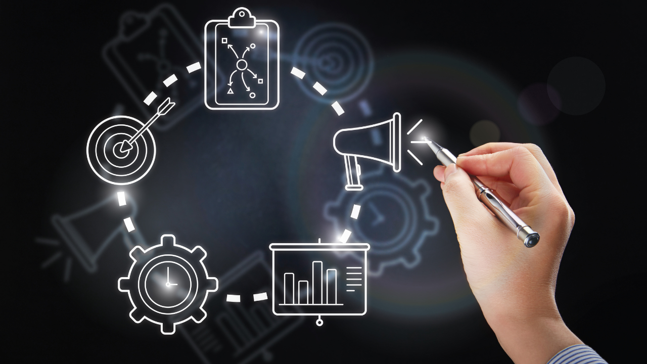 Developing a strategic plan 