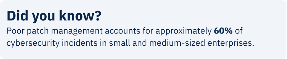 Poor patch management accounts for approximately 60% of cybersecurity incidents in small and medium-sized enterprises.