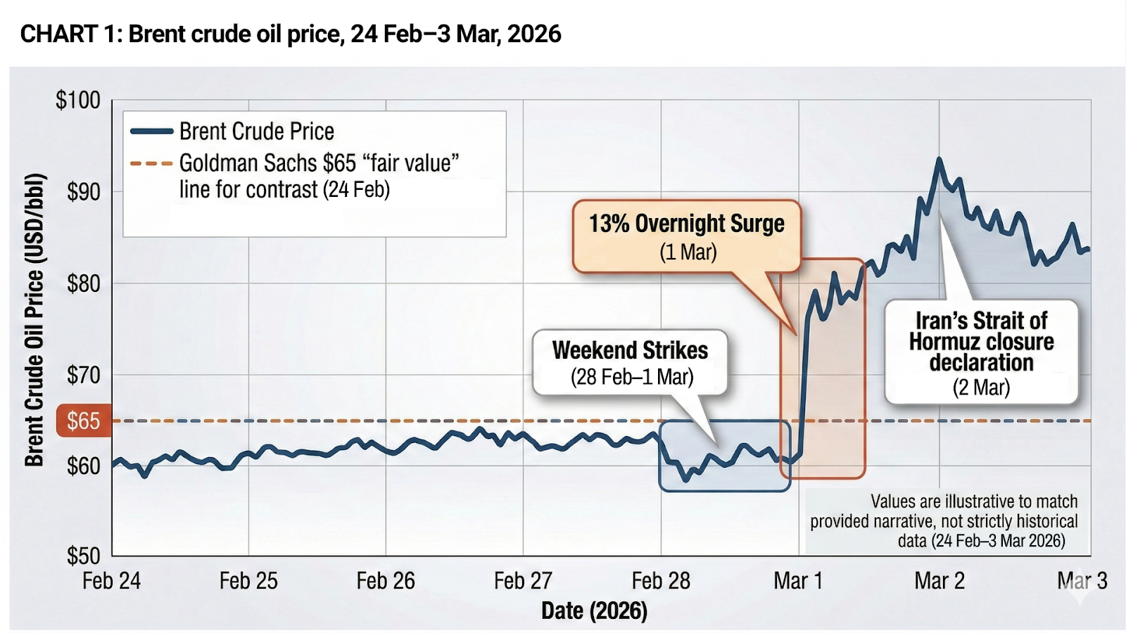 Trading platform access icon for Deriv experts