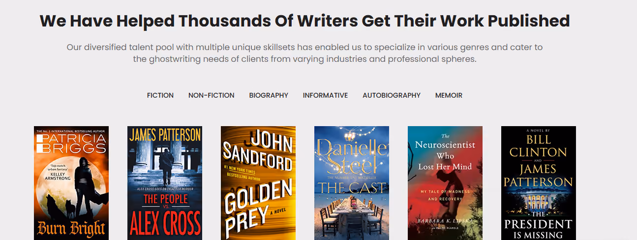 This particular showcase of books is featured on LunaGhostWriting.com and is bogus.