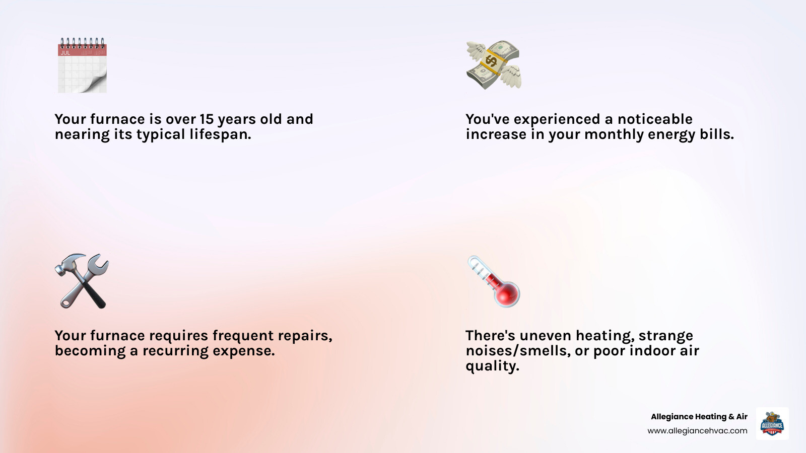 Infographic showing the furnace installation decision factors: system age over 15 years, rising energy bills, frequent repair calls, cold spots in rooms, unusual noises or smells, and poor indoor air quality as key signs you need replacement - "Who offers affordable furnace installation in Greenville, IN?" infographic 4_facts_emoji_light-gradient