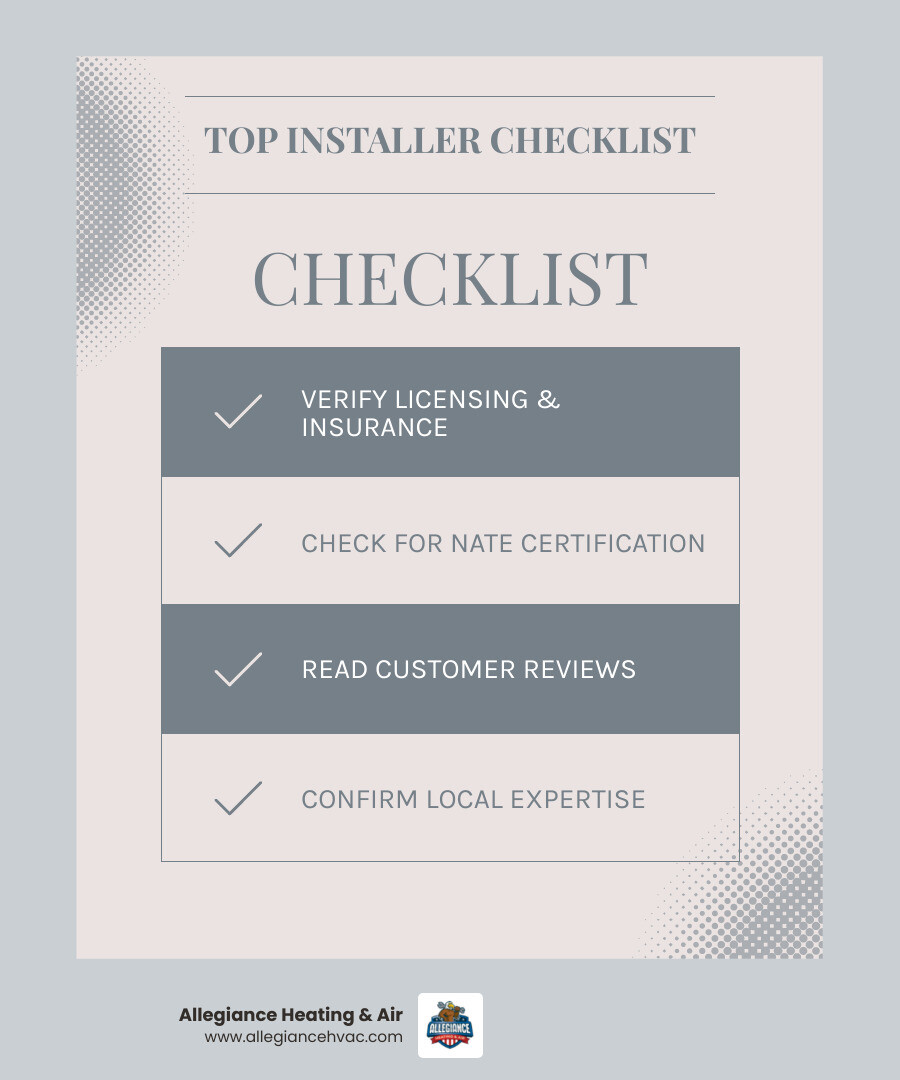 Infographic showing the top considerations when choosing a heat pump installer in Borden IN: verify licensing and insurance, read customer reviews and testimonials, confirm local experience with Indiana climate, and ask about written guarantees and warranties - best heat pump installation in borden, in infographic checklist-light-blue-grey