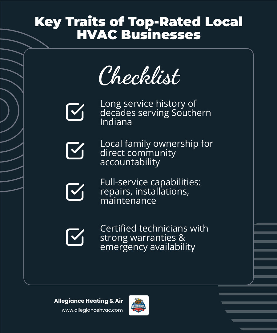 Infographic showing key benefits of choosing local family-owned HVAC businesses in Clarksville Indiana - "What are the