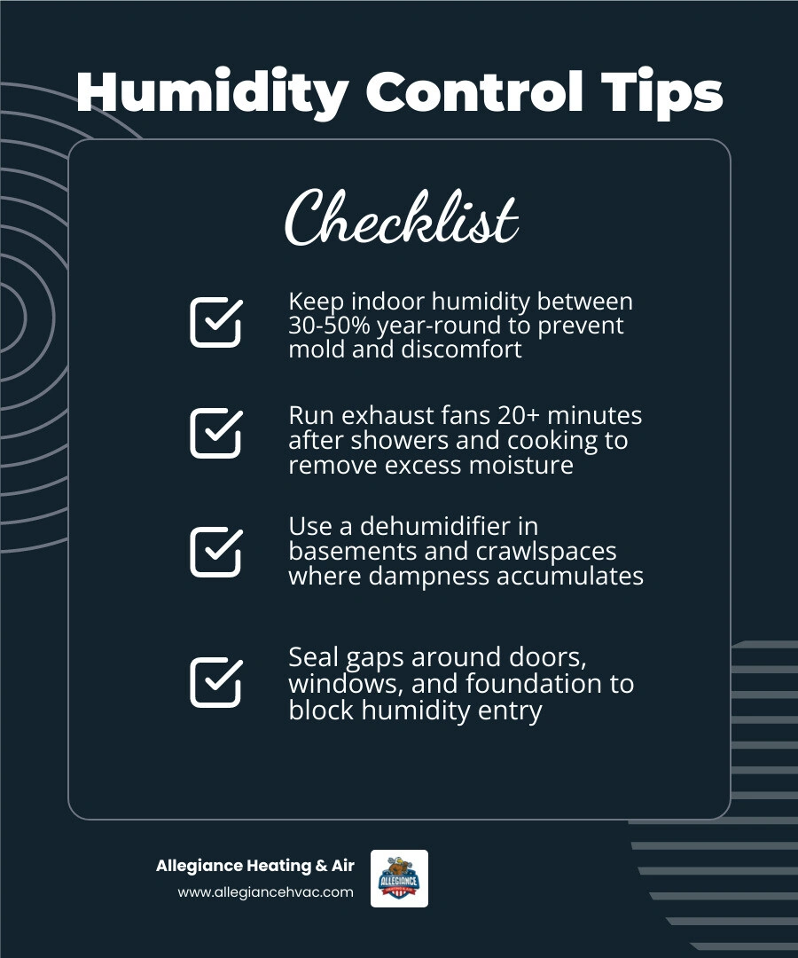Infographic showing ideal indoor humidity ranges by season, signs of too much or too little humidity, and top humidity