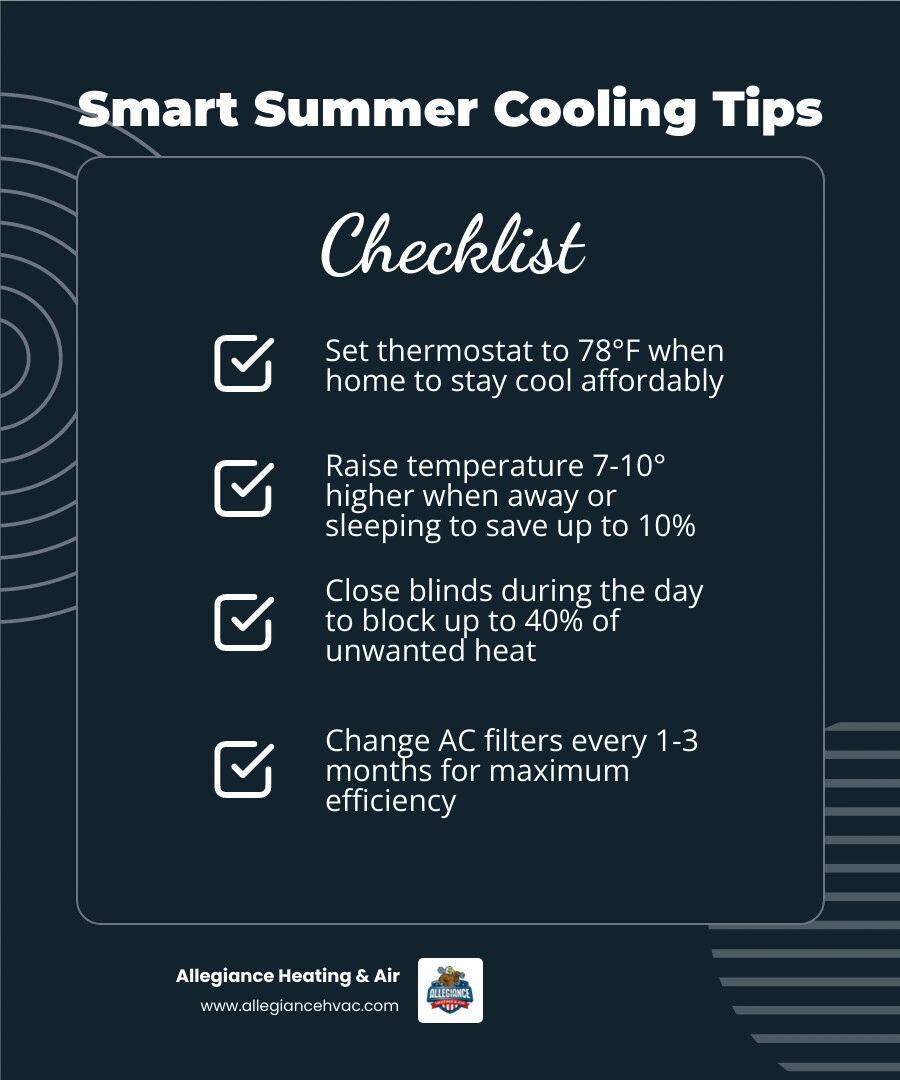 Infographic showing summer energy-saving statistics and top smart cooling tips for homeowners infographic Infographic showing summer energy-saving statistics and top smart cooling tips for homeowners infographic