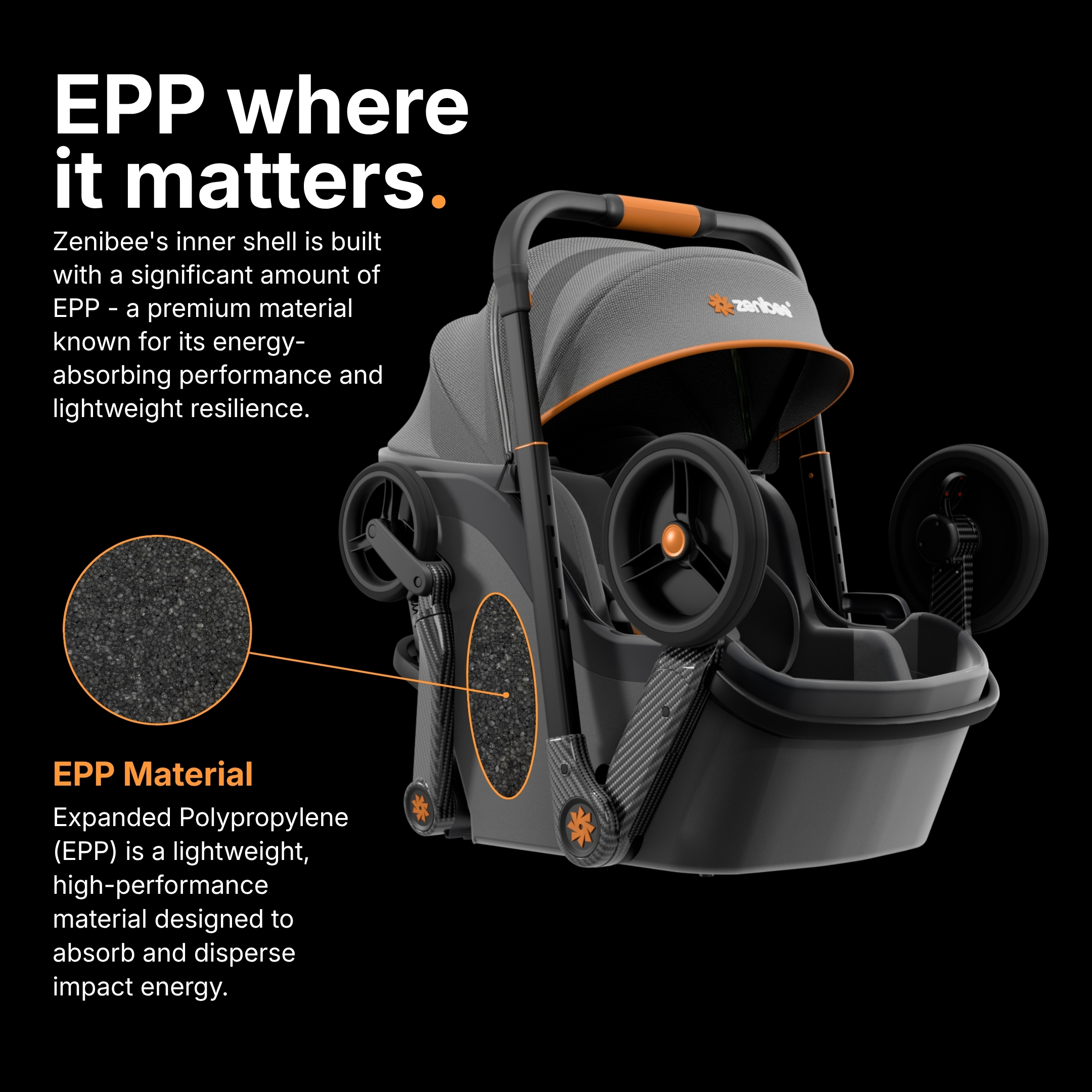 Zenibee EPP inner shell safety material