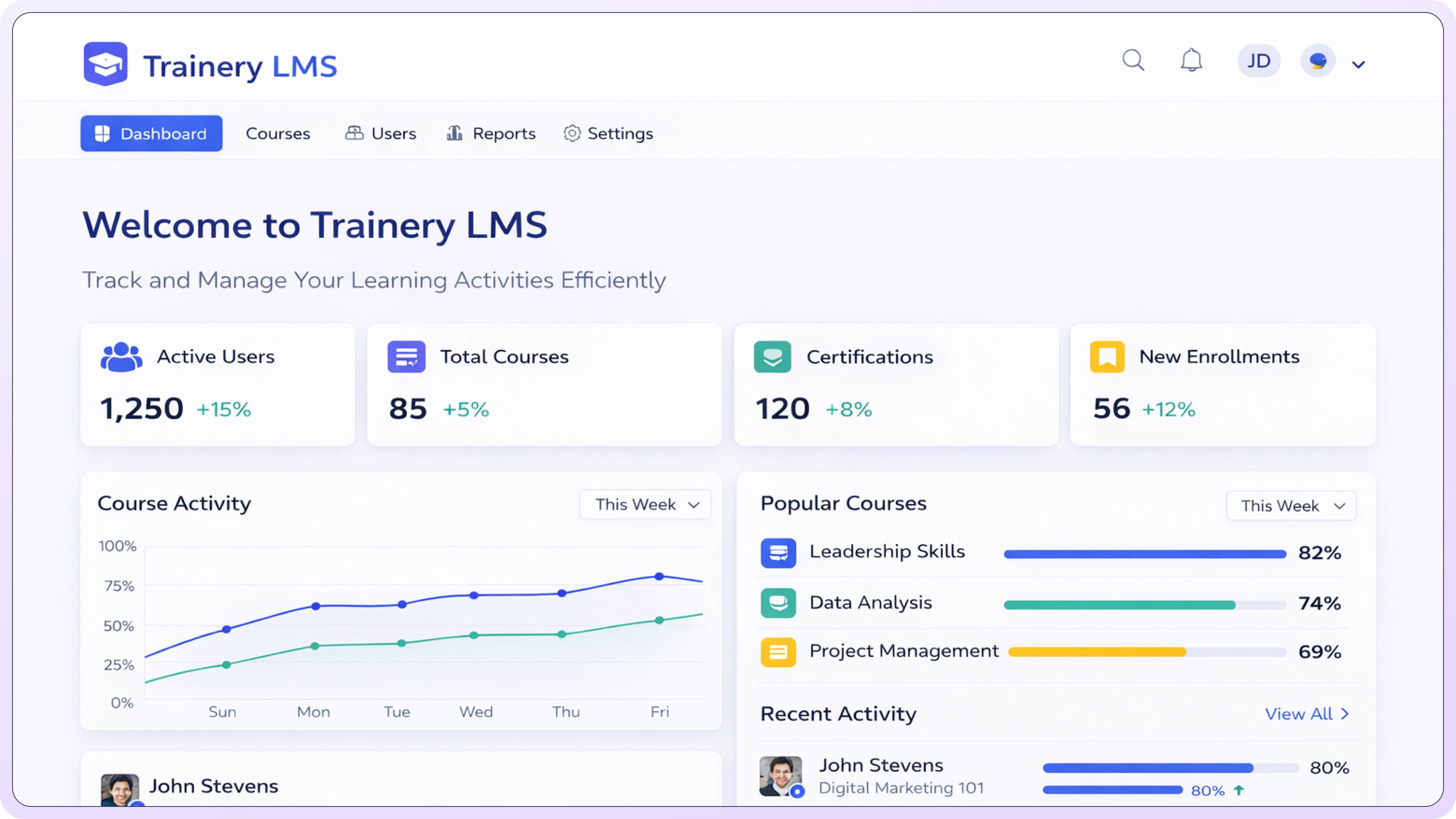 LMS Platform