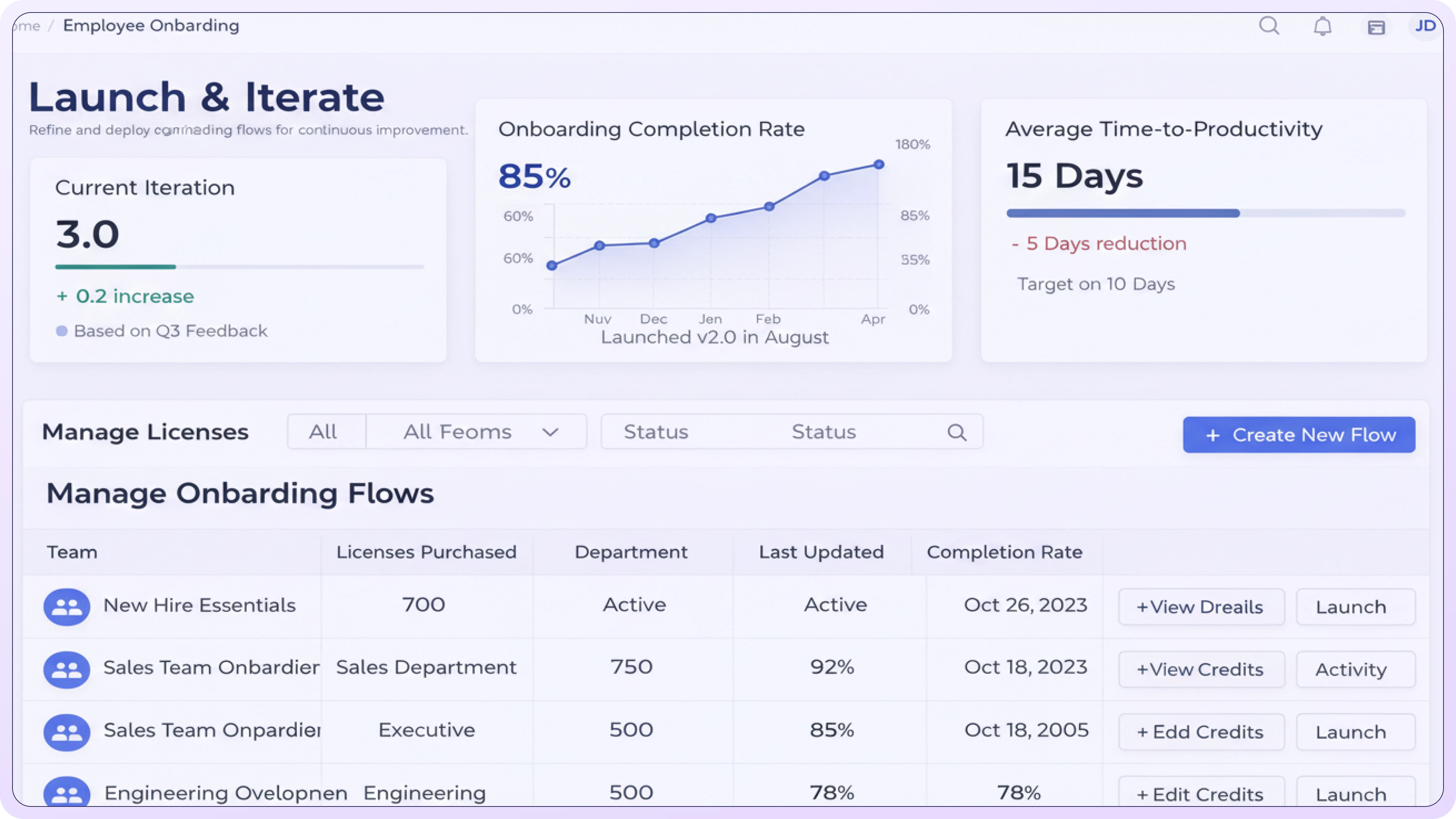 Continuous Improvement