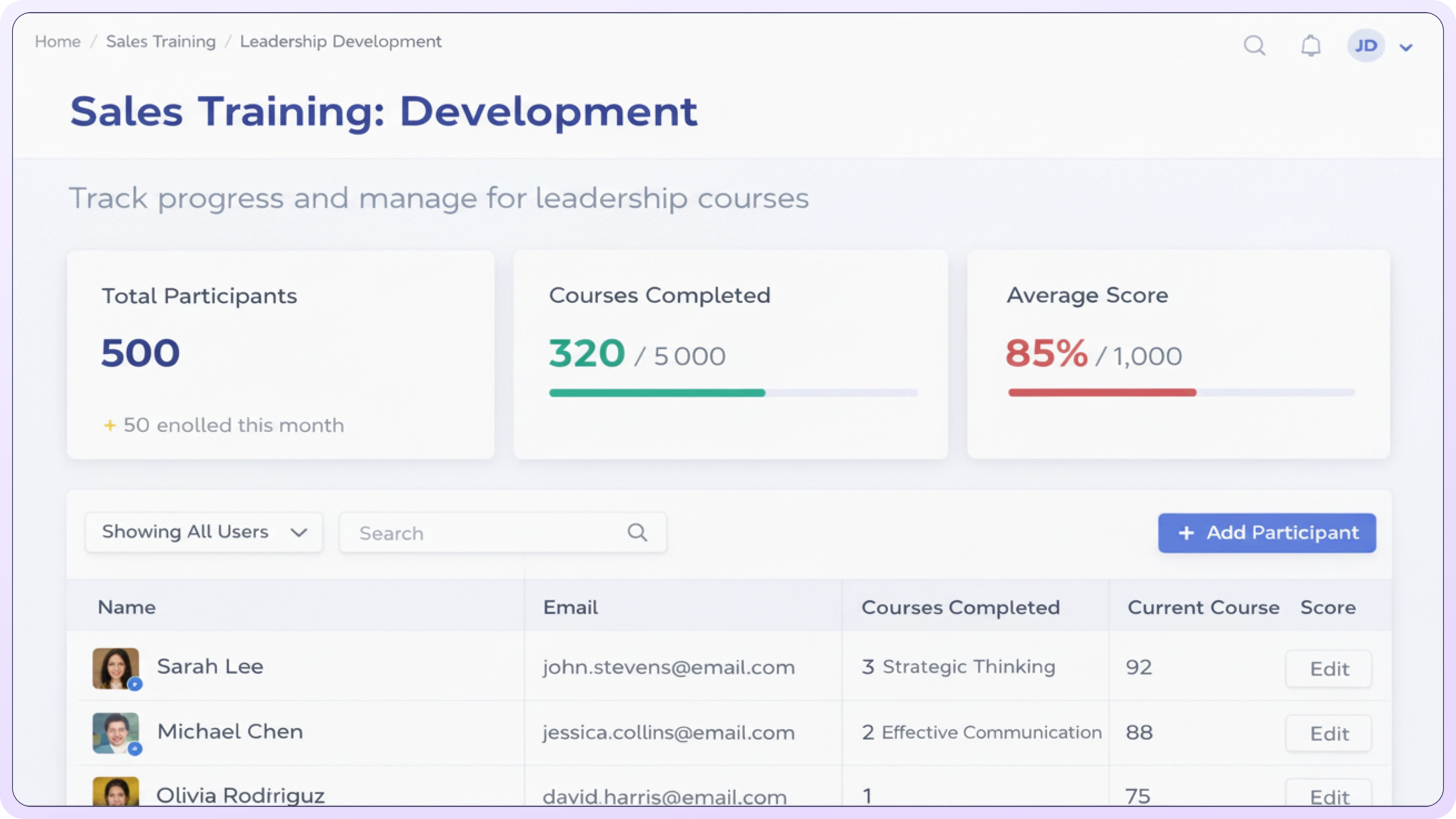 Consultative Selling
