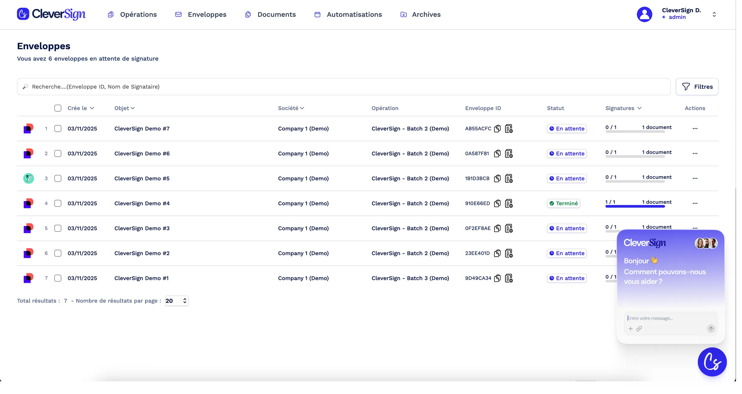Dashboard CleverSign
