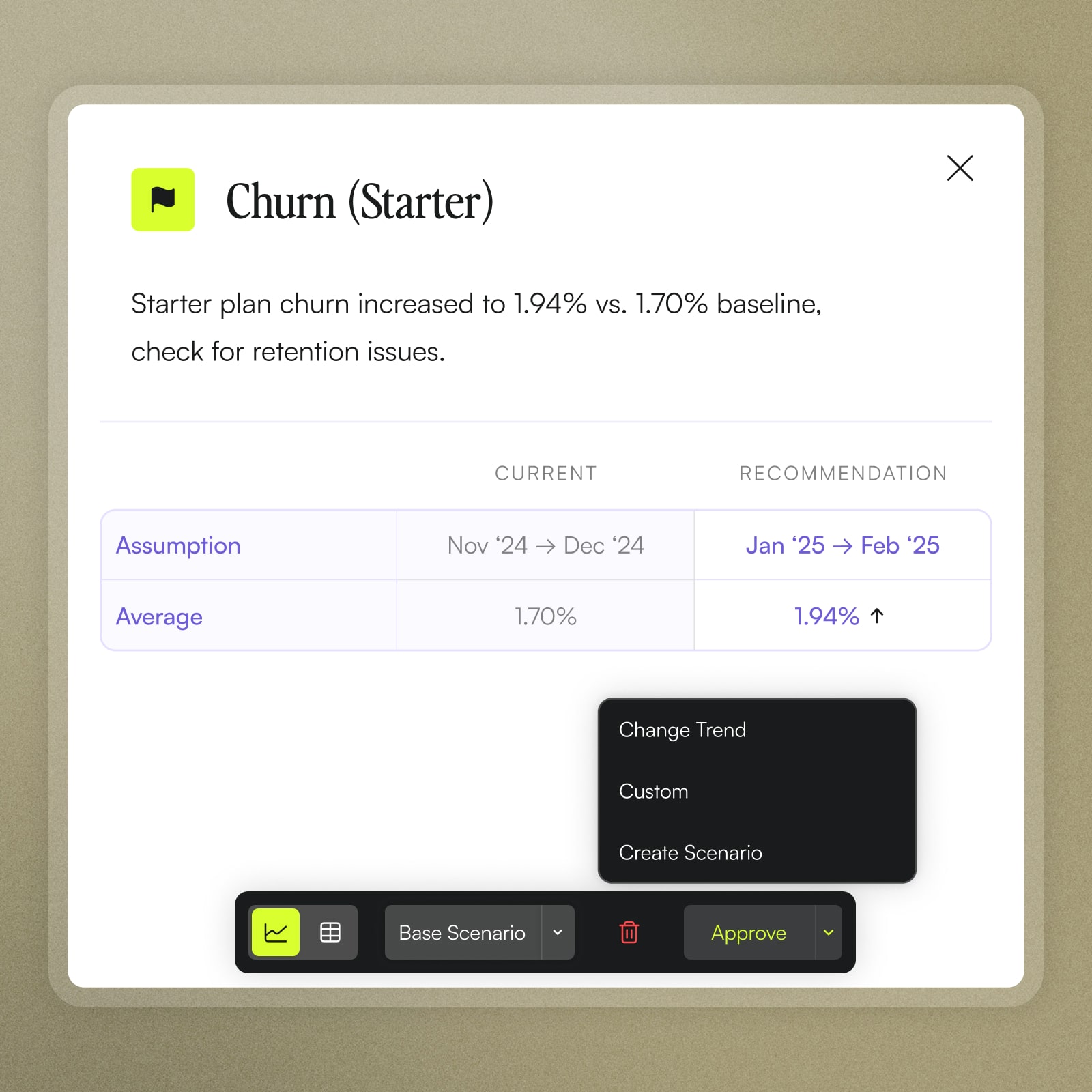 User interface showing churn rate increase from 1.70% to 1.94% in starter plan with recommendation for retention check, featuring a table and action menu.