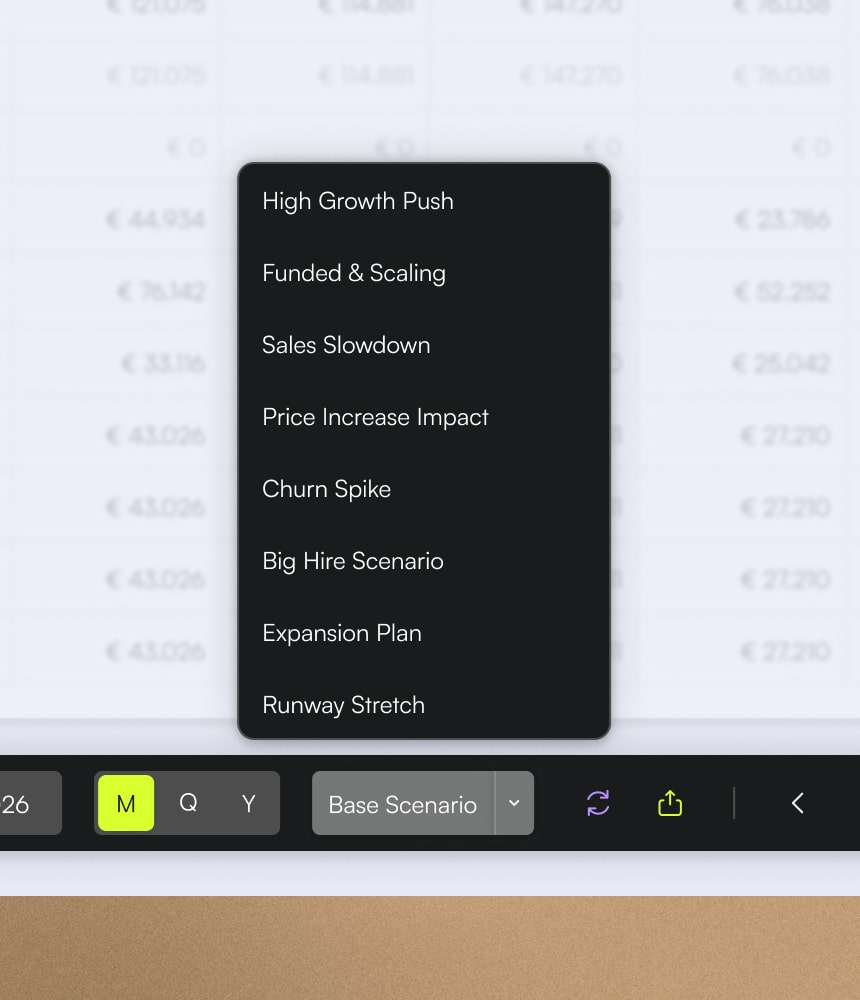 Dropdown menu displaying scenario options: High Growth Push, Funded & Scaling, Sales Slowdown, Price Increase Impact, Churn Spike, Big Hire Scenario, Expansion Plan, Runway Stretch.