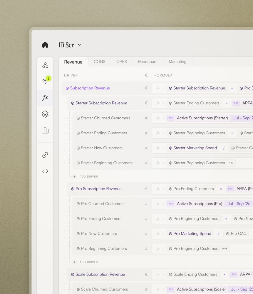 Software interface showing a financial plan with subscription revenue breakdown by Starter, Pro, and Scale plans with customer metrics and formulas.
