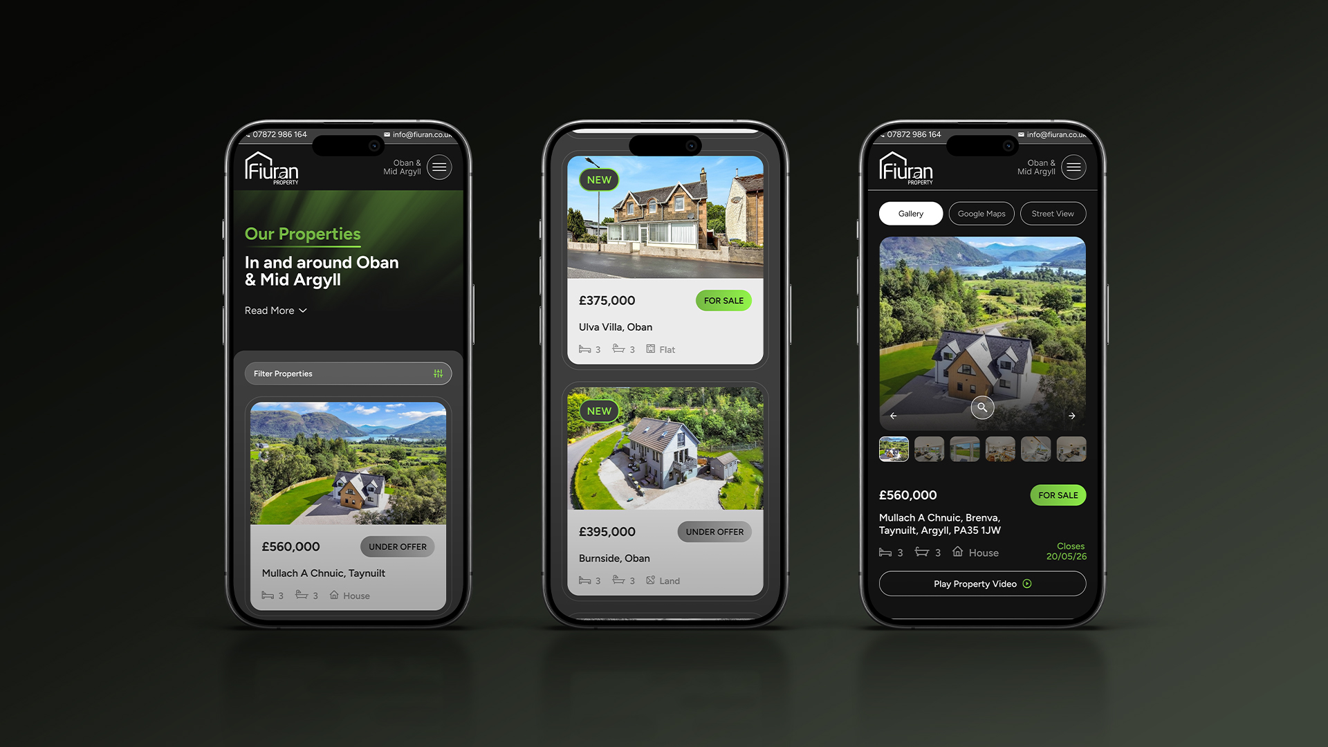 Fiuran Properties