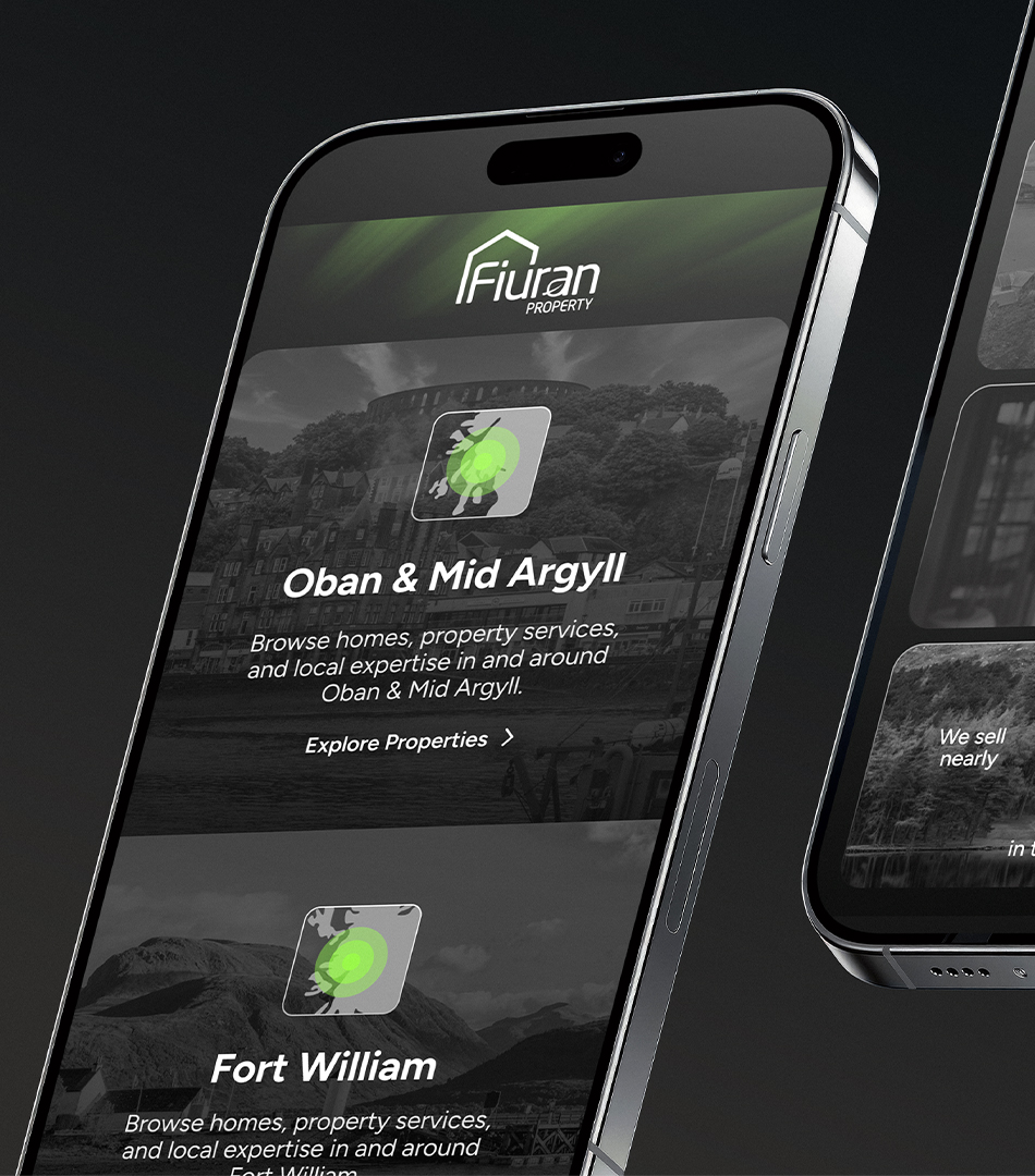 Fiuran Properties