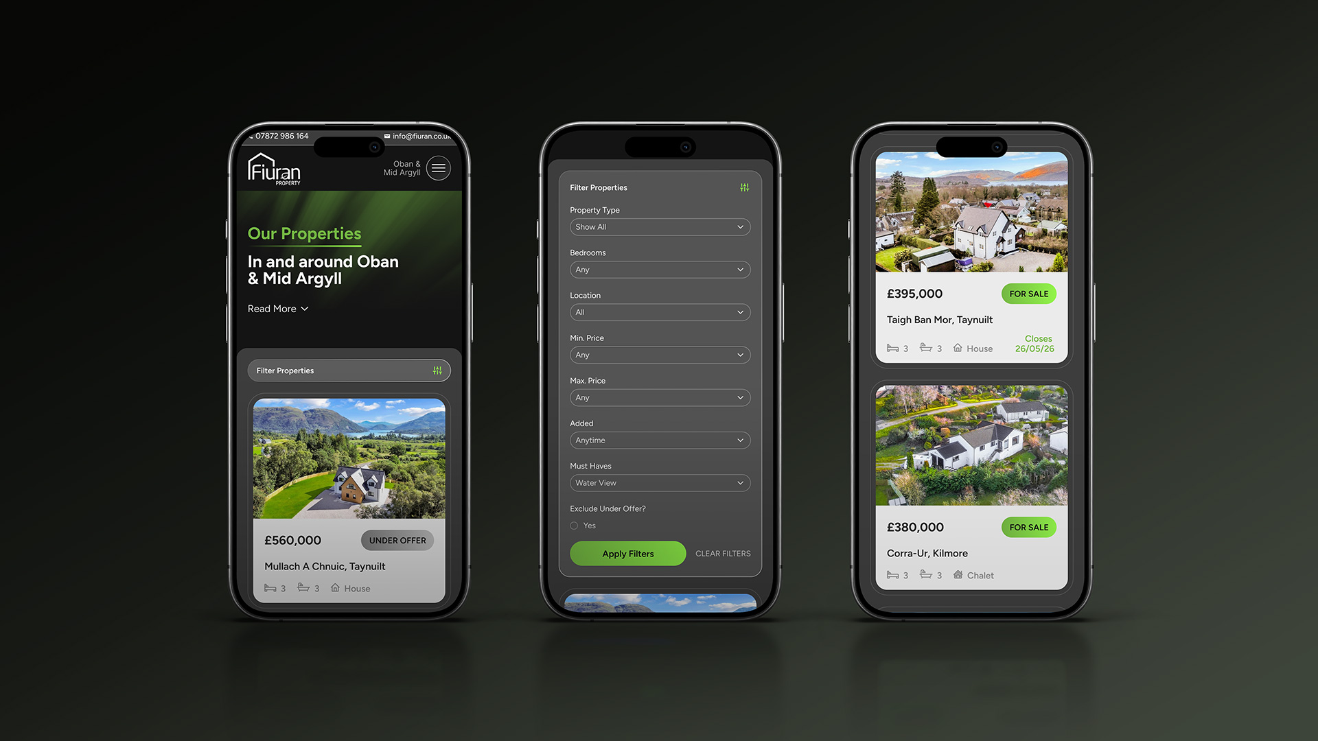 Fiuran Properties