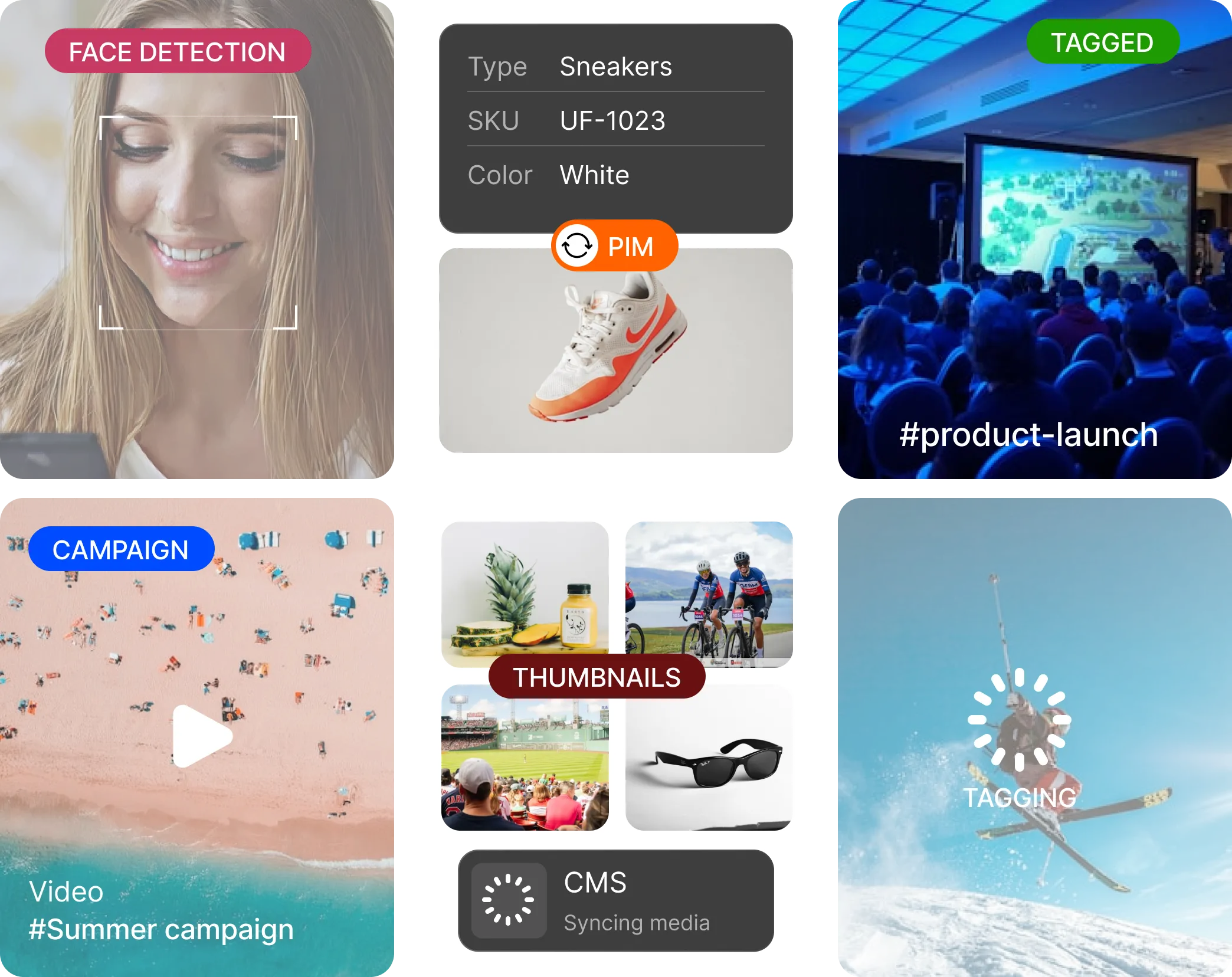 Collage showing face detection on a smiling woman, sneaker product details, a tagged product-launch event, beach summer campaign video, media thumbnails syncing in CMS, and a skier mid-jump with tagging in progress.