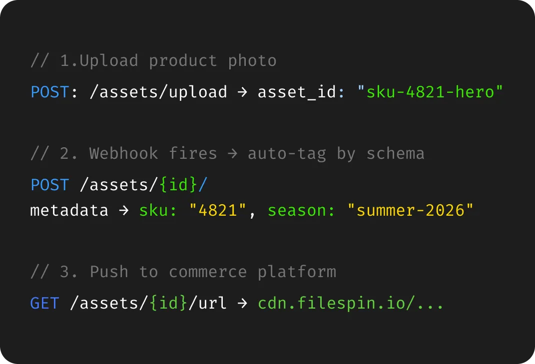 A black background with a bunch of text on it.