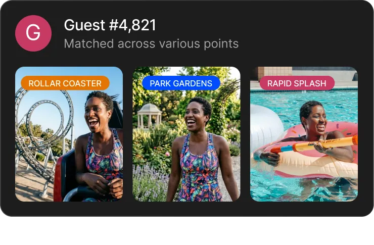 Three photos of a smiling woman matched across various points: on a roller coaster, in park gardens, and enjoying a rapid splash pool with water guns.
