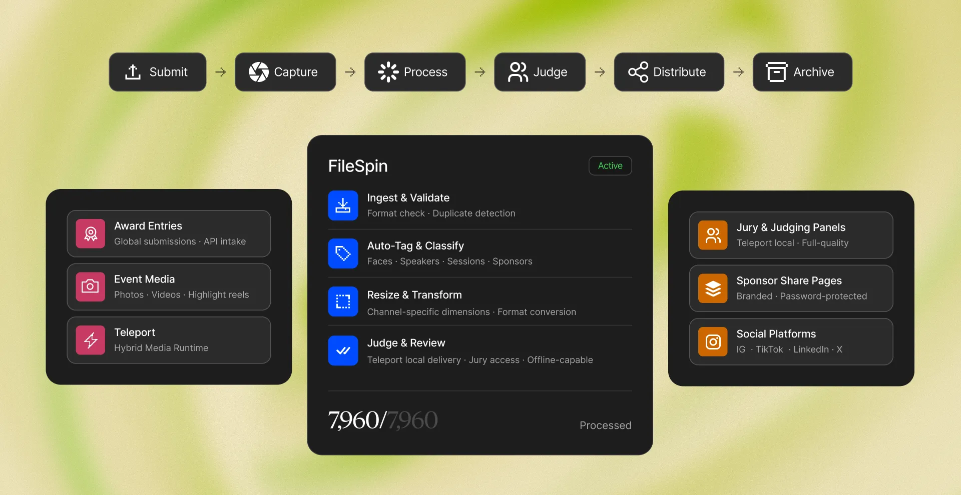A screen shot of a web page with a bunch of buttons.