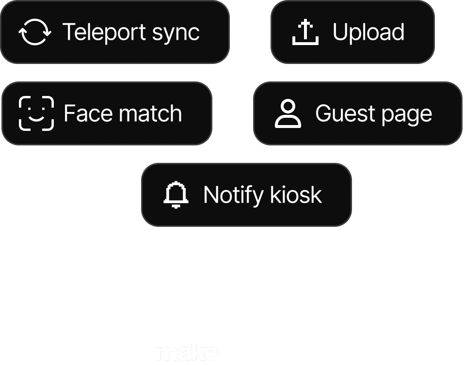 Interface showing four black buttons with white icons and text: Teleport sync with a sync icon, Upload with an upload icon, Face match with a face recognition icon, Guest page with a user icon, and Notify kiosk with a notification bell icon, plus a footer text stating Built in Make with a logo and No code required.